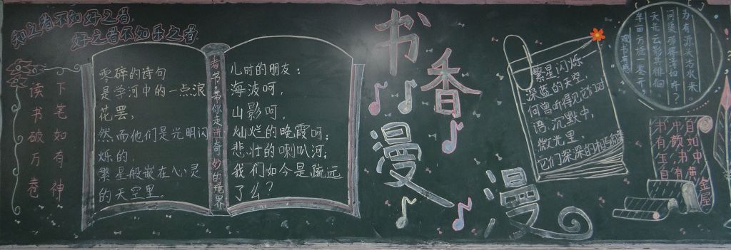 好书引领我成长黑板报