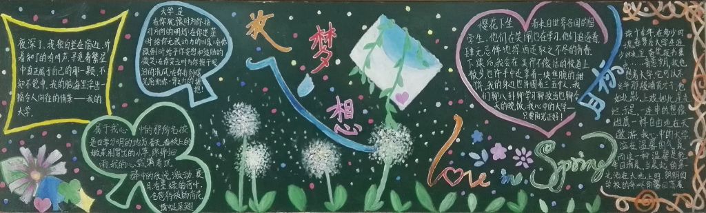 爱在春天,放飞梦想黑板报