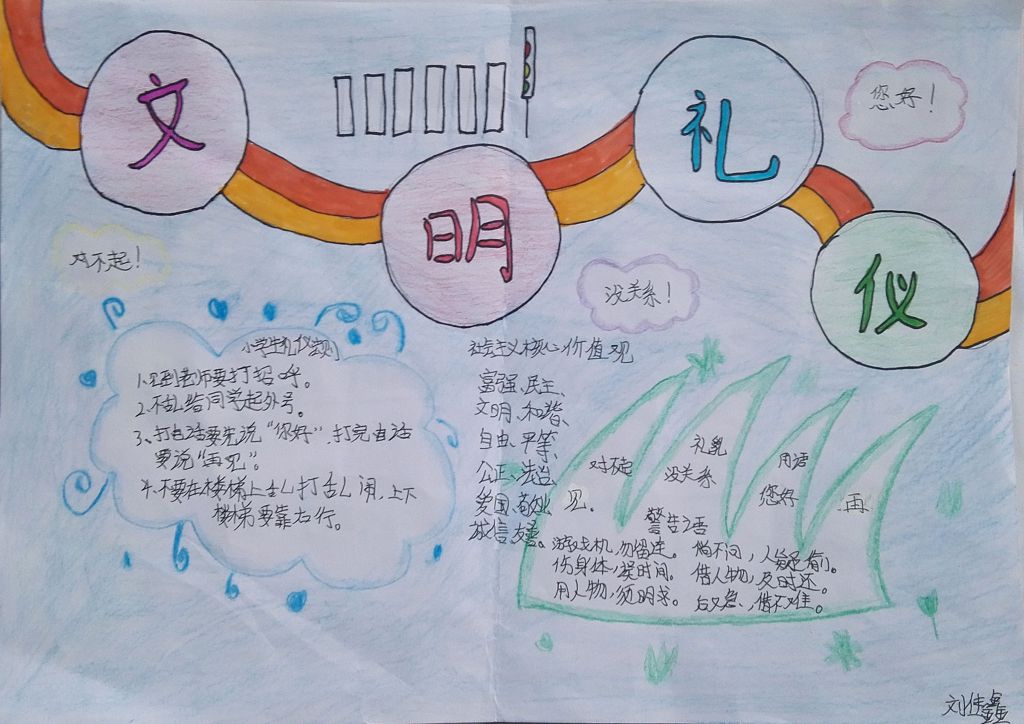2022文明礼仪手抄报