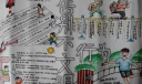 拒绝不文明行为手抄报版面图