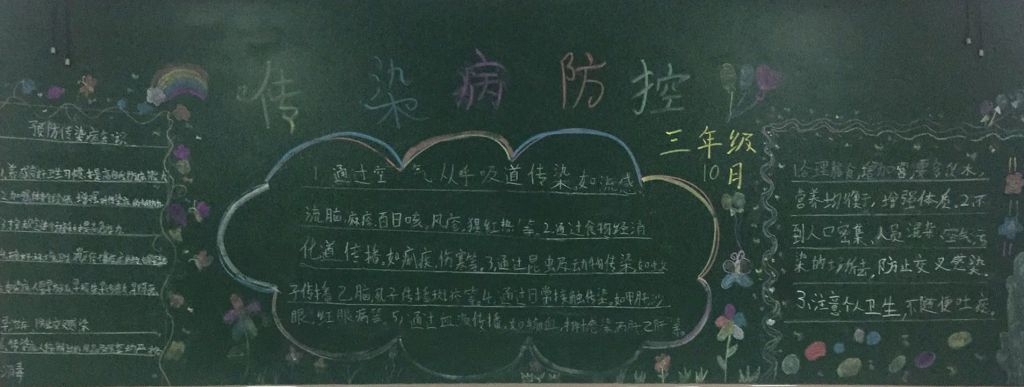 传染病防控黑板报图片