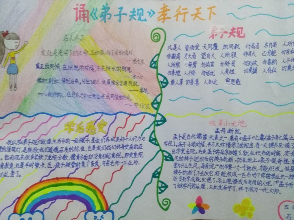 弟子规圣人训手抄报