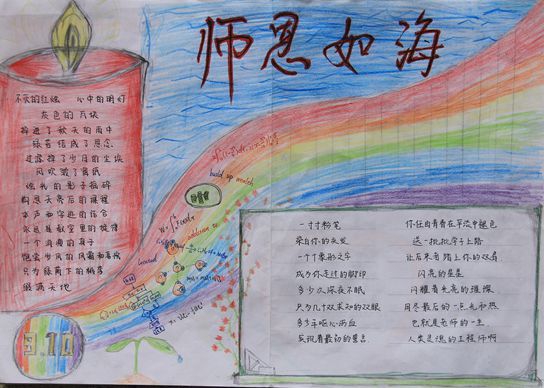 教师节感谢师恩手抄报