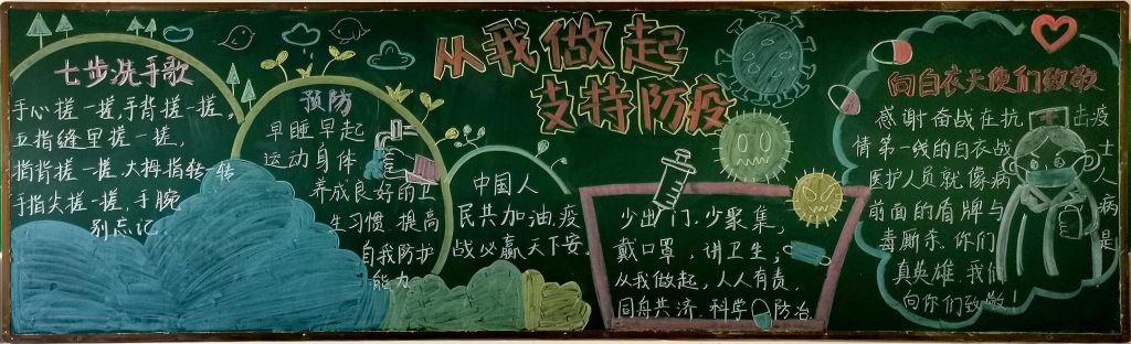 从我做起支持防疫黑板报，向白衣天使致敬