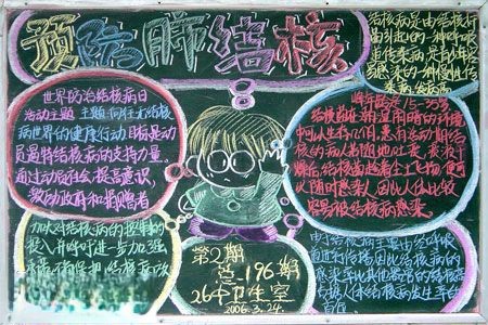 预防肺结核板报设计作品