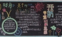预防甲型H7N9黑板报版面设计图