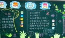 赞美春天黑板报版面设计图