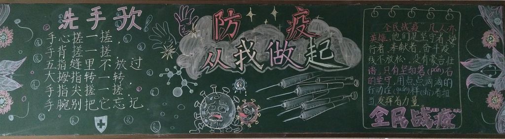 防控疫情黑板报图片大全，抗疫情我们在行动