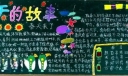 黑板报作品欣赏：春天的故事
