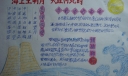 海上生明月天涯共此时手抄报