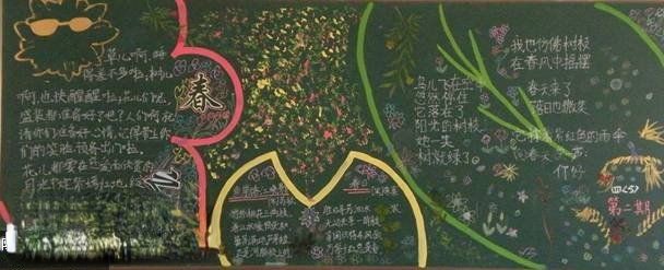 春天黑板报：春之韵