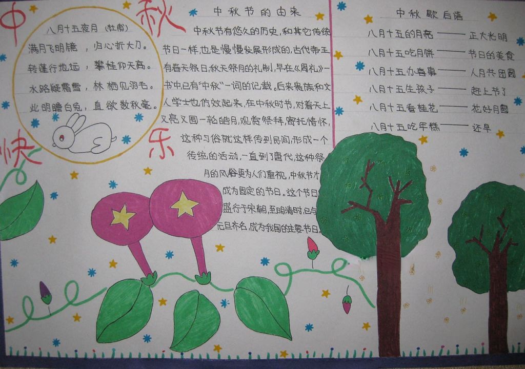 中秋节获奖手抄报图片大全