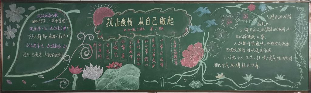 抗击疫情从自己做起黑板报，预防病毒儿歌