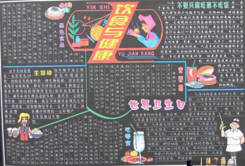 小学生卫生教育黑板报：饮食与健康