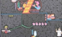 小学生卫生教育黑板报：饮食与健康
