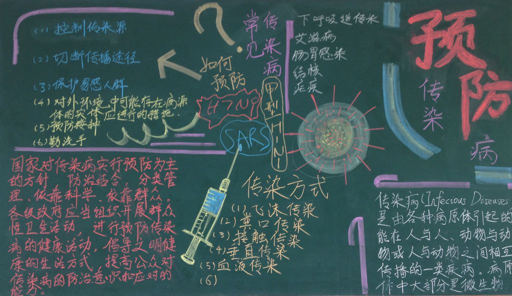 预防传染病黑板报图片