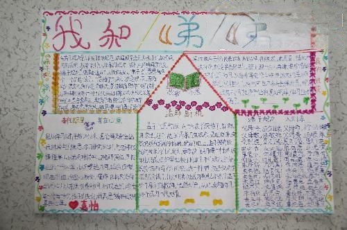 我和《弟子规》手抄报设计图