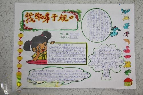 《弟子规》手抄报版面设计图