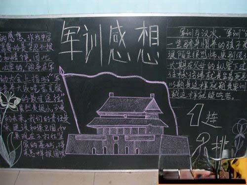 军训感想板报设计图
