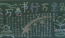 走进书香乐园黑板报