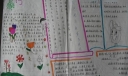 母亲河手抄报作品欣赏