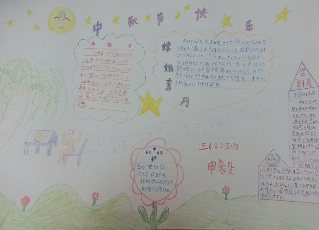 中秋赏月思亲人手抄报