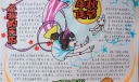 2022中秋节手抄报图片