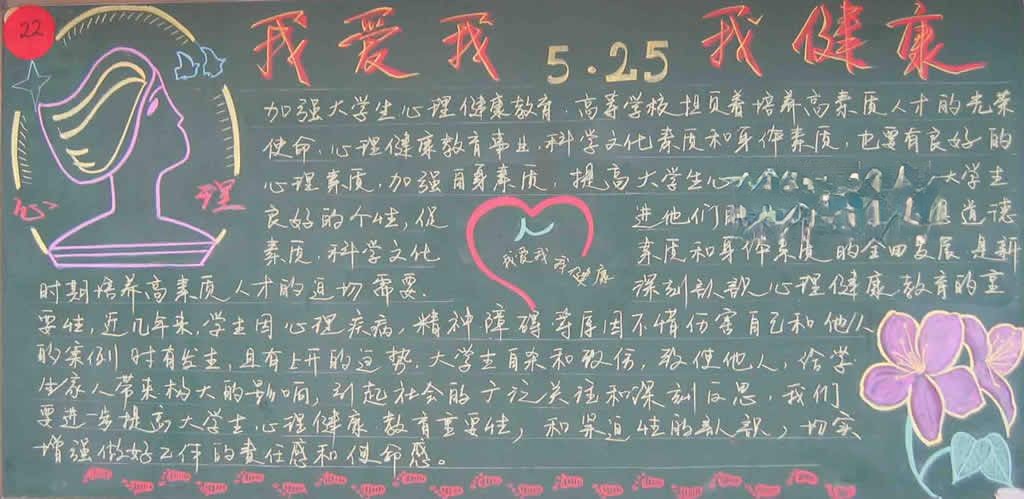 525心理健康日板报图片-我爱我 我健康