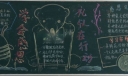 学会感恩礼仪在行动黑板报