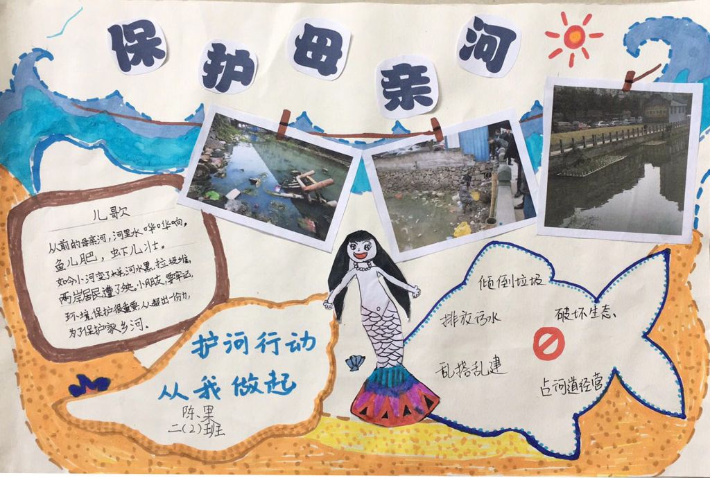 落实河长制手抄报图片