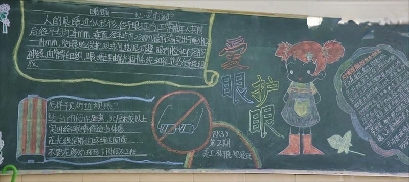 预防近视黑板报图片