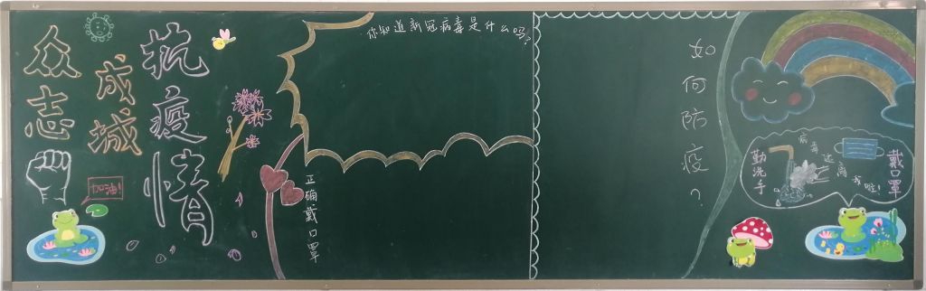 防控疫情黑板报图片大全，抗疫情我们在行动