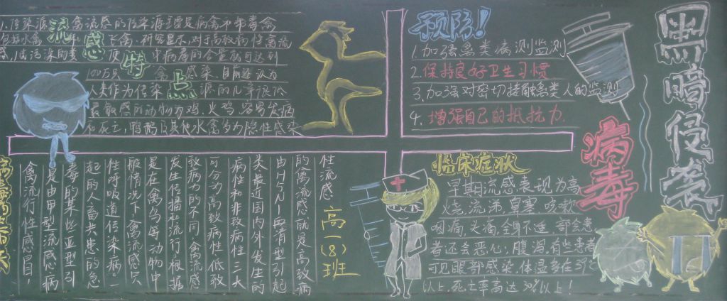 预防禽流感黑板报图片大全