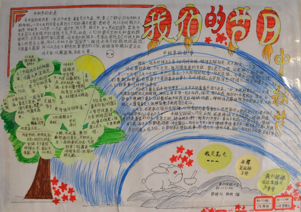 中秋节手抄报图片大全简单又漂亮 中秋节手抄报图片大全简单又漂亮