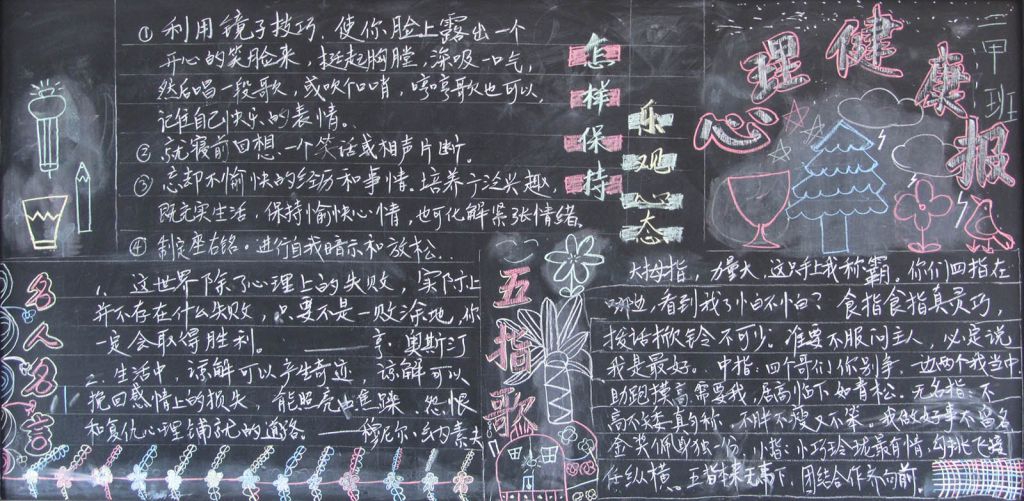 心理健康黑板报版面设计图