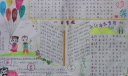 共建和谐苏城手抄报