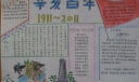 辛亥百年手抄报图片