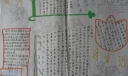 初中生黄河母亲河手抄报