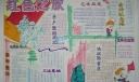 红色之旅专题手抄报设计