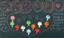 学会感恩,与爱同行黑板报