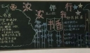 浓浓书香伴我行黑板报设计
