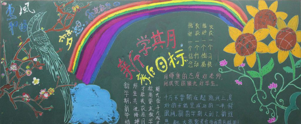 2022新学期黑板报图片大全，新起点新目标新气象