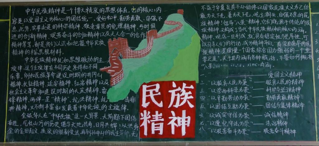初中民族精神黑板报-1600*732大图