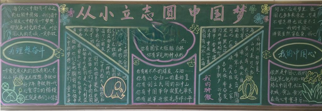 从小立志圆中国梦黑板报