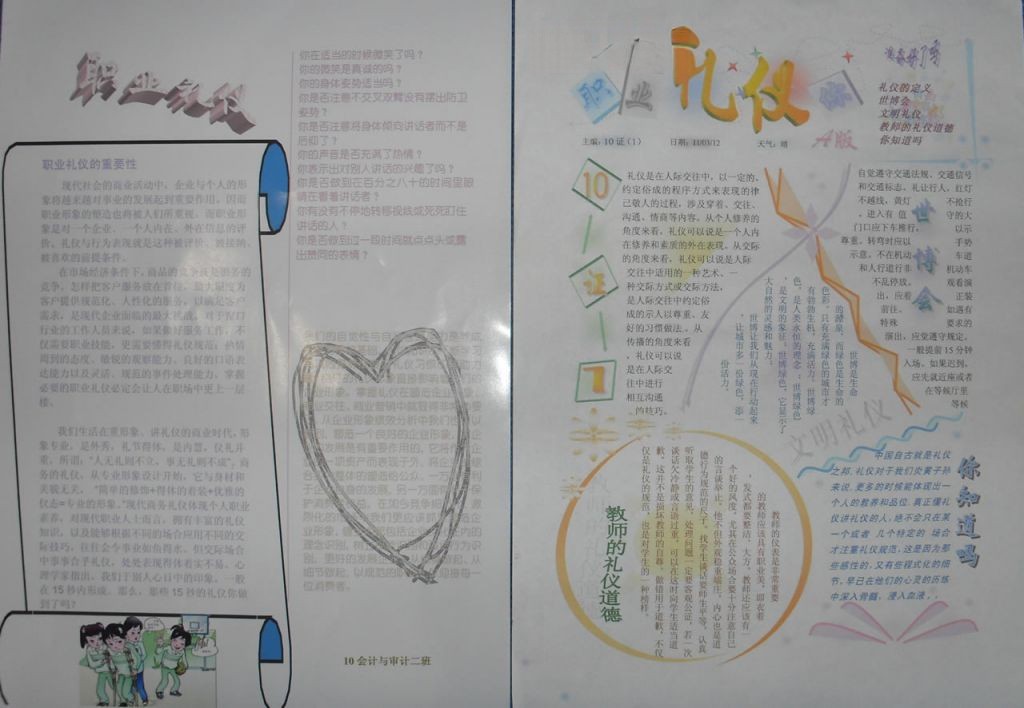 职业礼仪手抄报图片