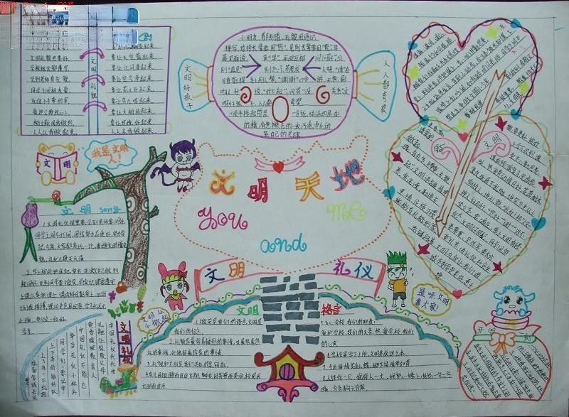 文明天地手抄报作品欣赏