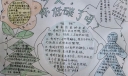 今天你低碳了吗手抄报