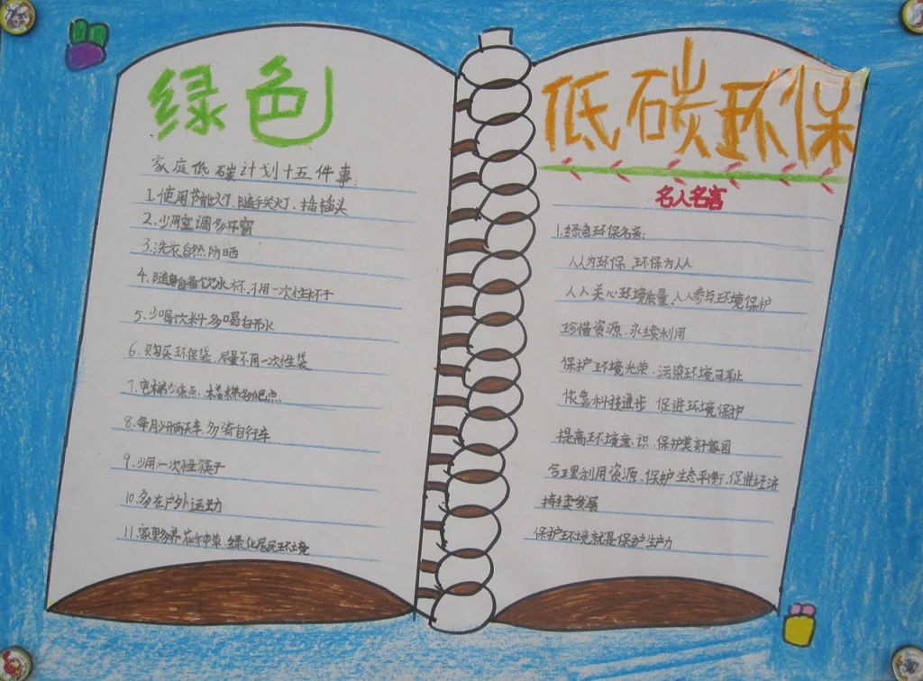 绿色低碳环保手抄报图片大全
