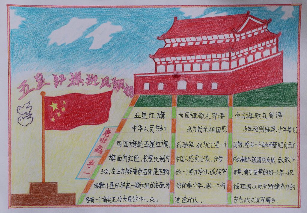 五星红旗迎风飘扬手抄报，传承红色基因