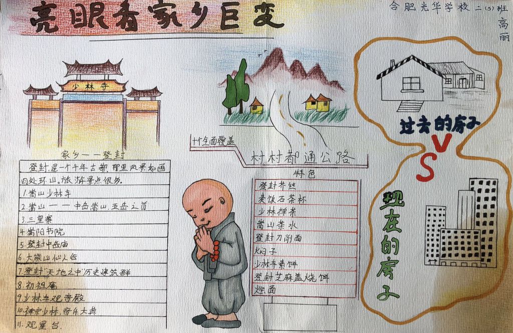 亮眼看家乡巨变手抄报
